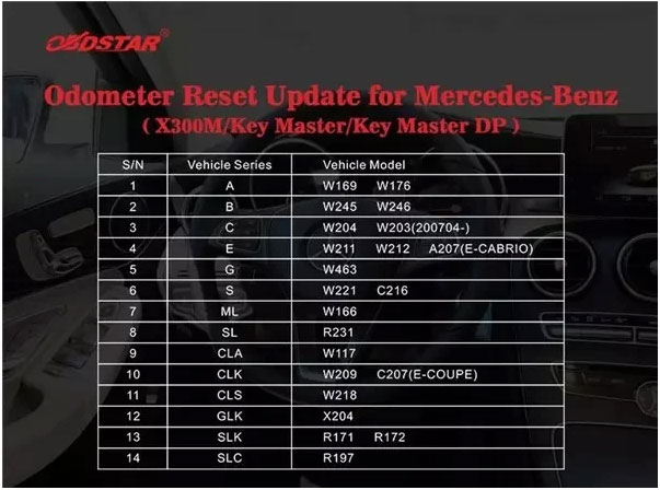 obdstar-x300m-supported-vehicles-list-the-blog-of-www-autonumen