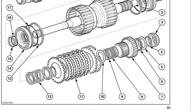 How-to-remove-New-Holland-gearbox-gear-1