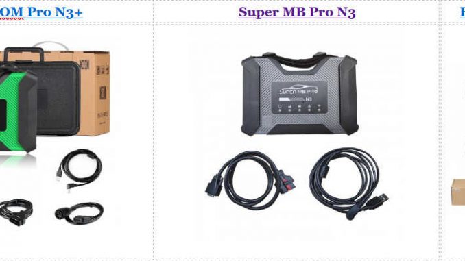 Super-ICOM-Pro-N3+-vs-Super-MB-Pro-N3-vs-BMW-ICOM-Next-0