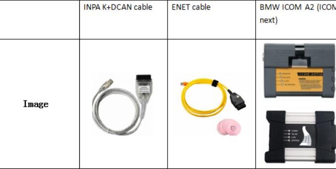 BMW ICOM vs. K+DCAN cable vs. ENET cable