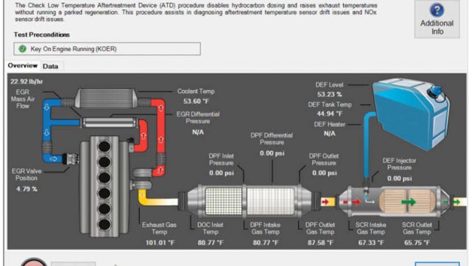 Using-JPRO-to-Diagnose-Detroit-Engine-Low-Temp-ATD-Performance-2