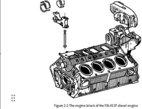 Maintenance-of-the-DEUTZ-FL413F-513-Diesel-Engine-Body-1
