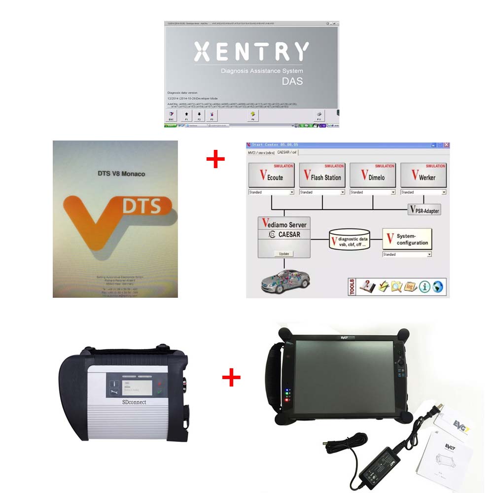 V2023.09 MB DOIP SD Connect C4 with Super Engineering Software DTS monaco Vediamo Plus EVG7 Tablet Support Offline Progr